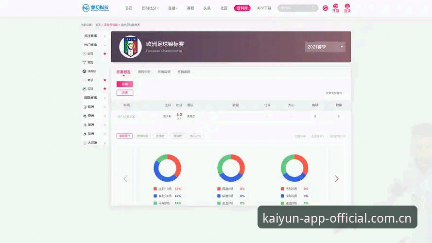 揭秘KAIYUN官方主页v3.0：从登录修复到赛事数据，这六个问题一次说清